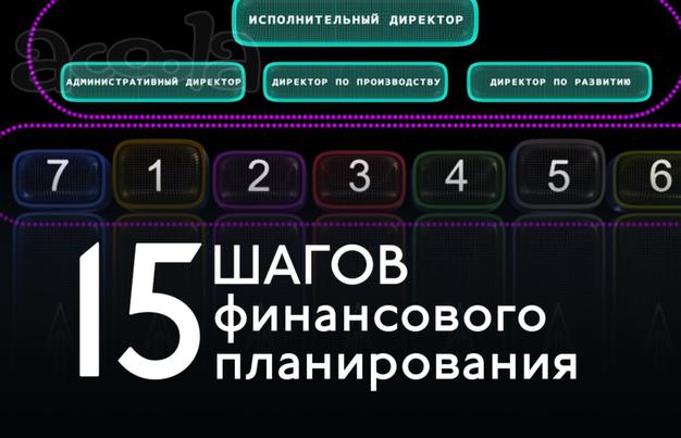 Курс: Управление финансами, или по-простому, деньгами.